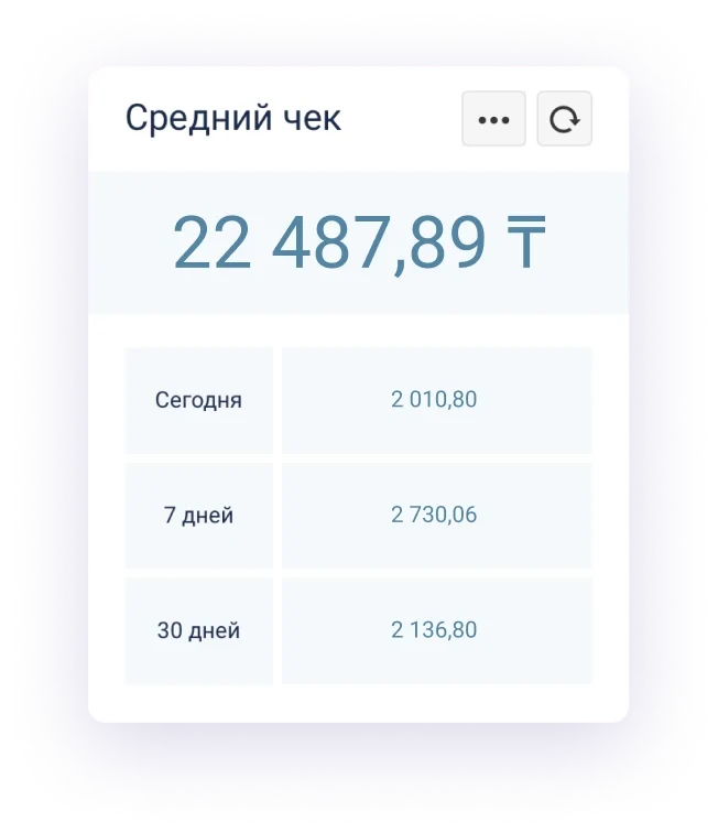 Средний чек