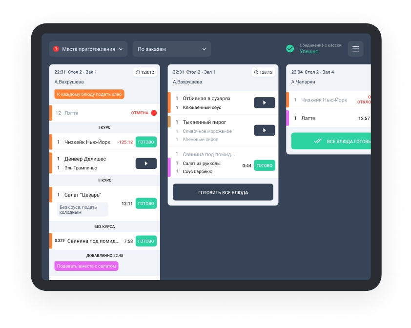 Кухонный дисплей повара