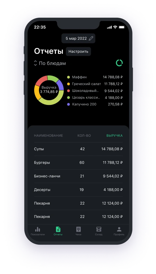 Карта столов для ресторана