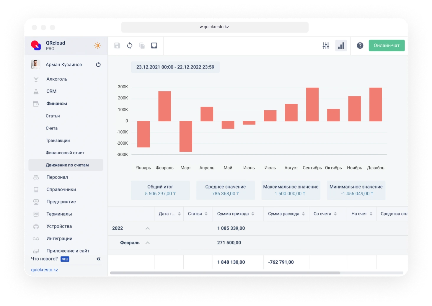 Финансовый модуль