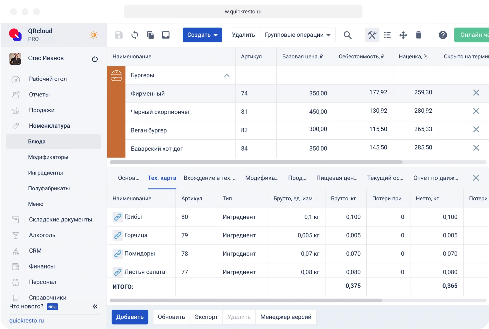 отчеты по работе поваров