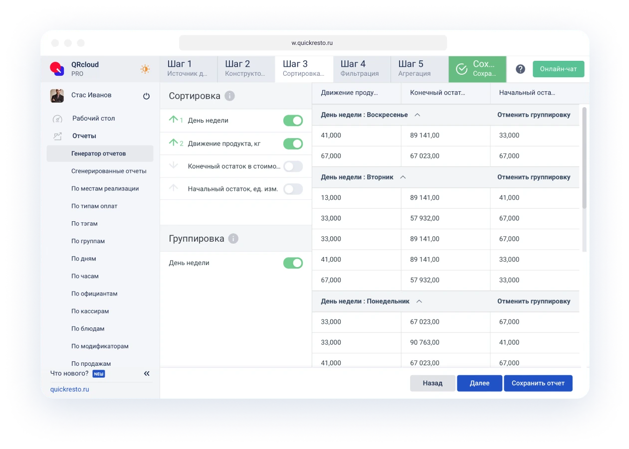 программа автоматизации фастфуда